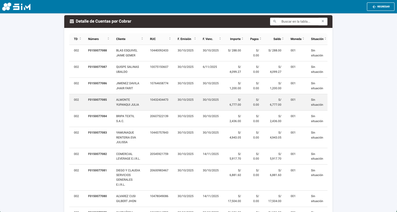 Cuentas por Cobrar SIM ERP